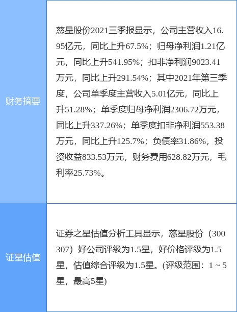 艺术品 第90页