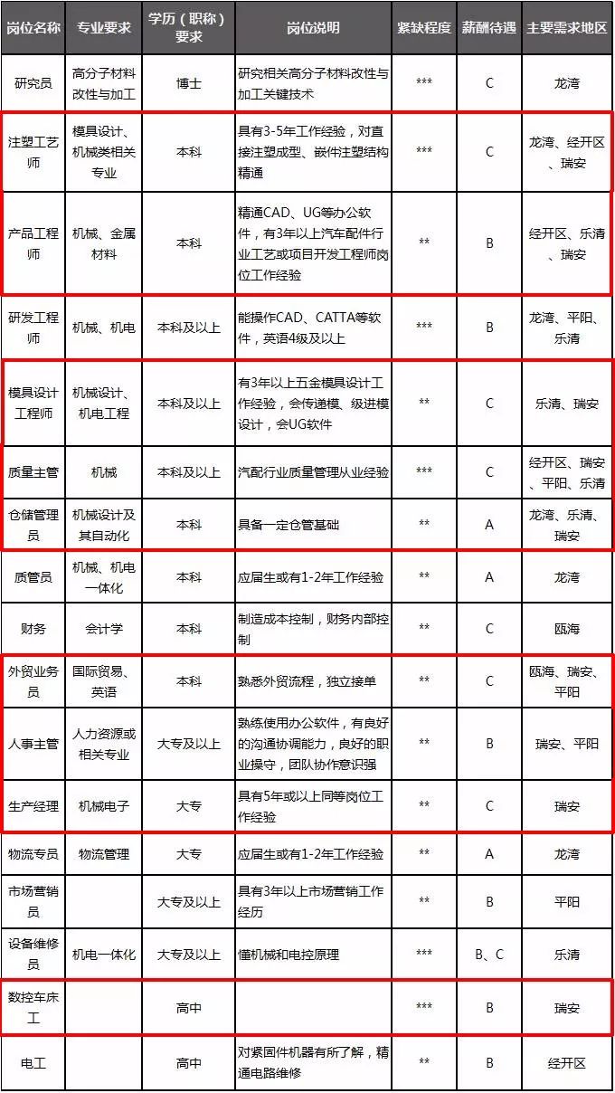 古钱币 第90页