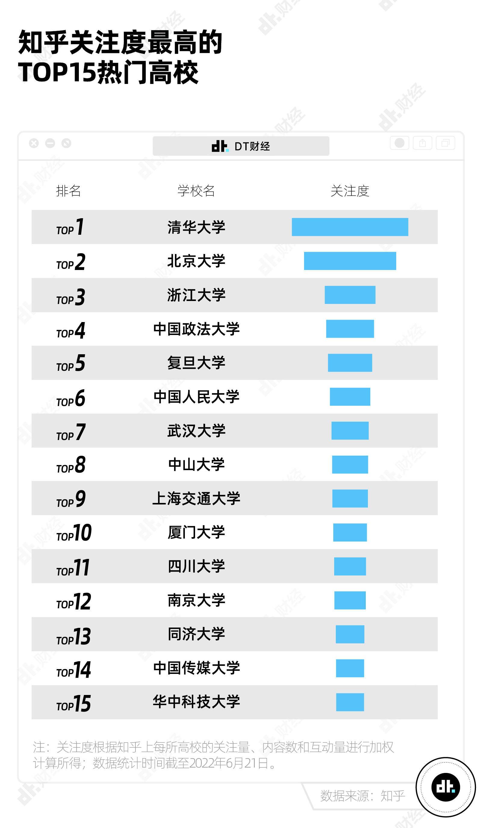 高考热门专业排行榜，选择指南与趋势分析