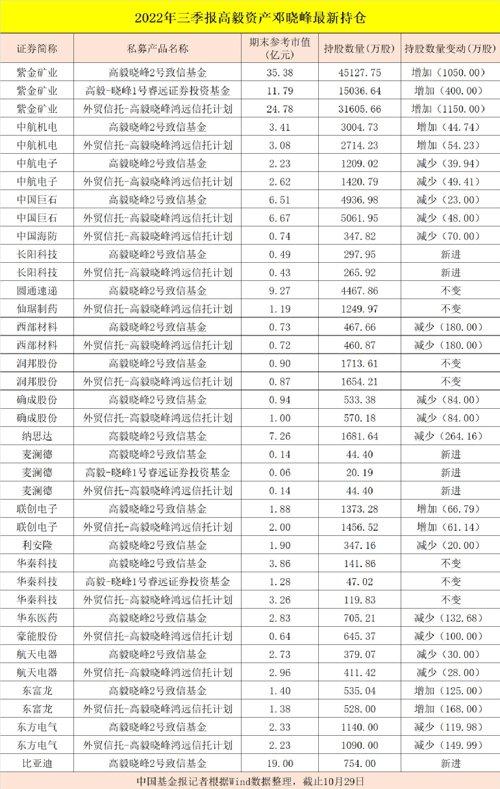 古玩 第68页
