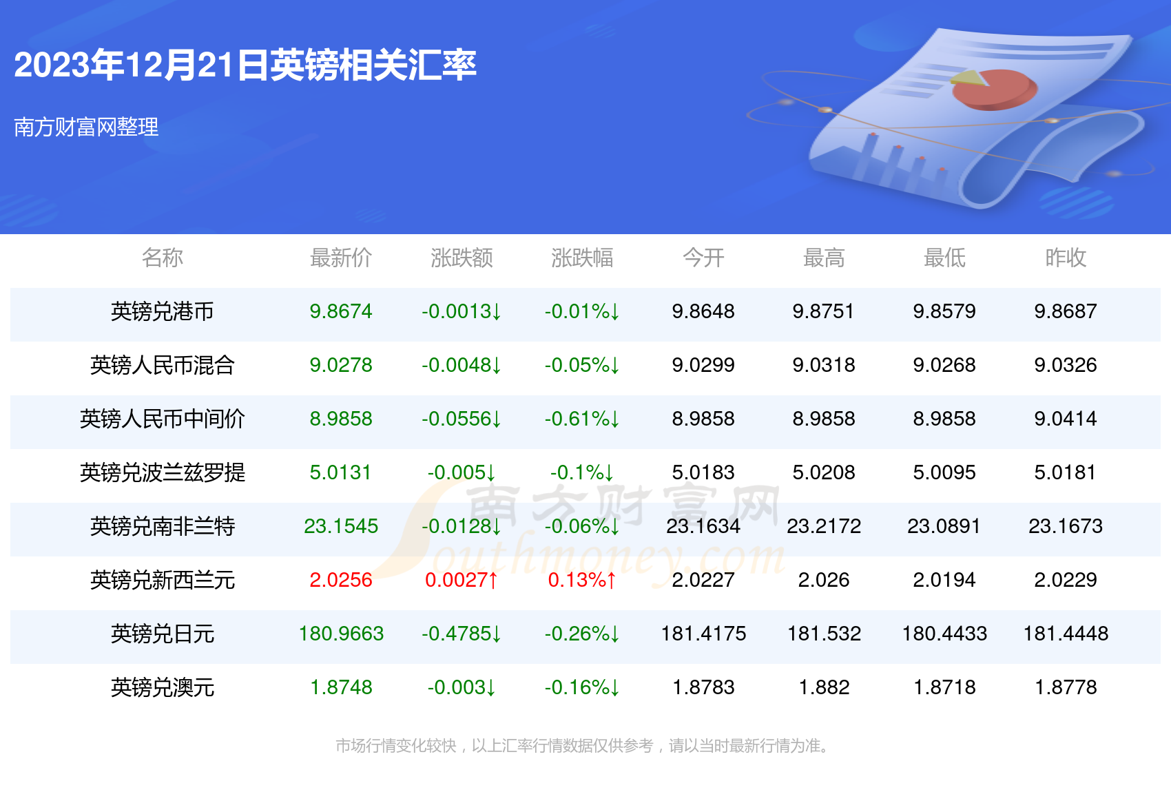 字画珠宝 第69页