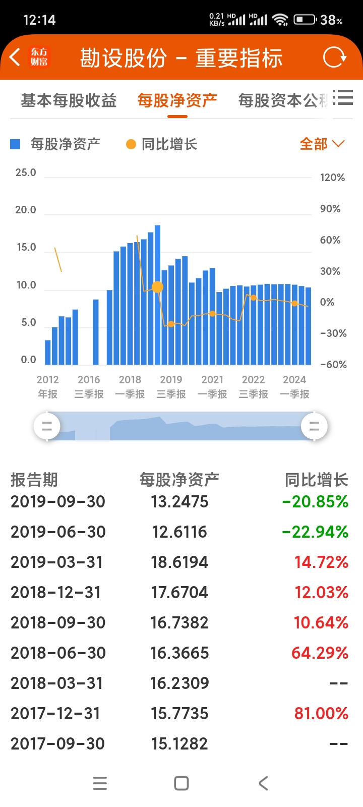 勘设股份股票行情，科技巨擘的新篇章启动！