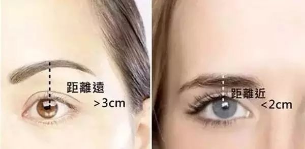 最新眉形教程视频，眉型变革中的自信与成就，拥抱变化的力量