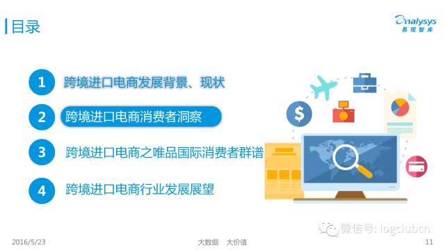 全球跨境电商市场最新动态，繁荣与挑战并存