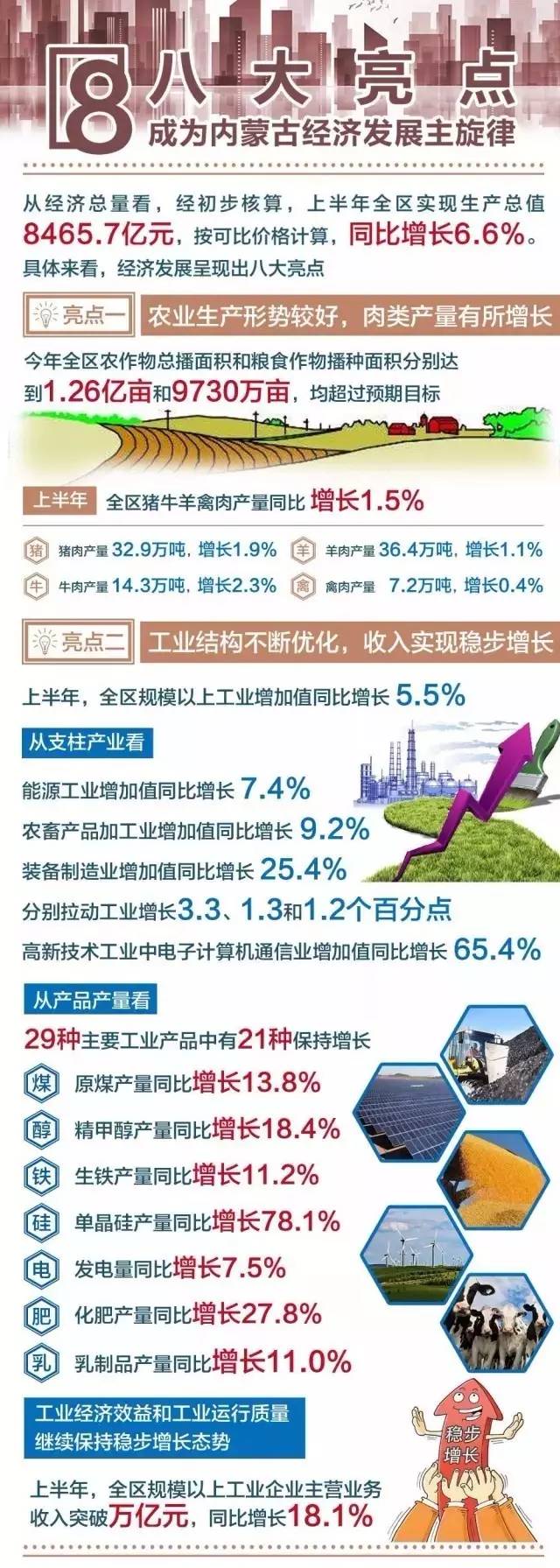 蒙古经济最新动态与巷弄深处的独特风味探索之旅