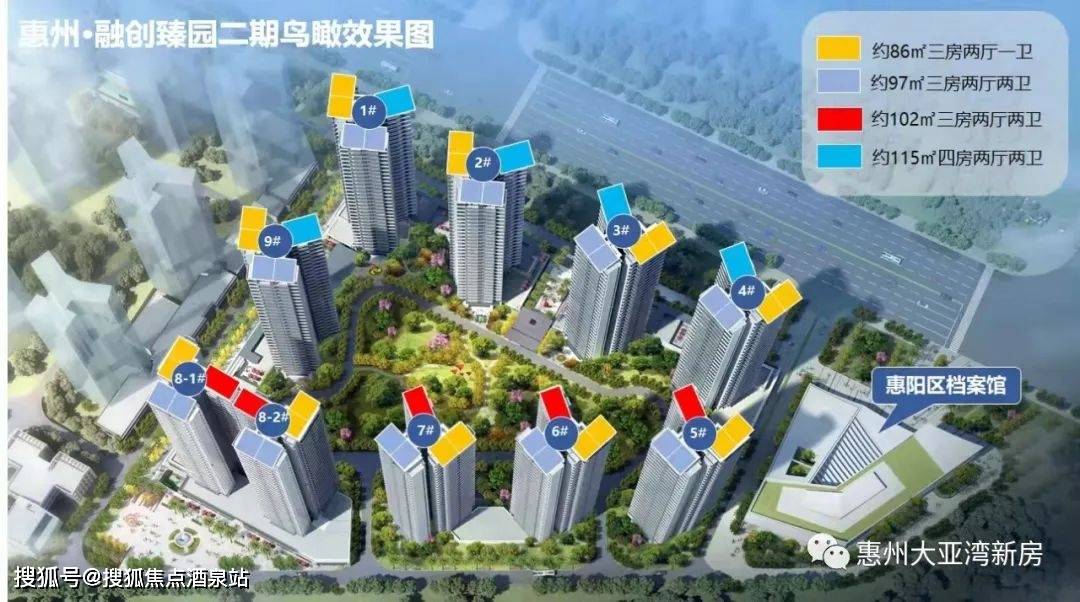 惠阳昶园最新房价走势及分析